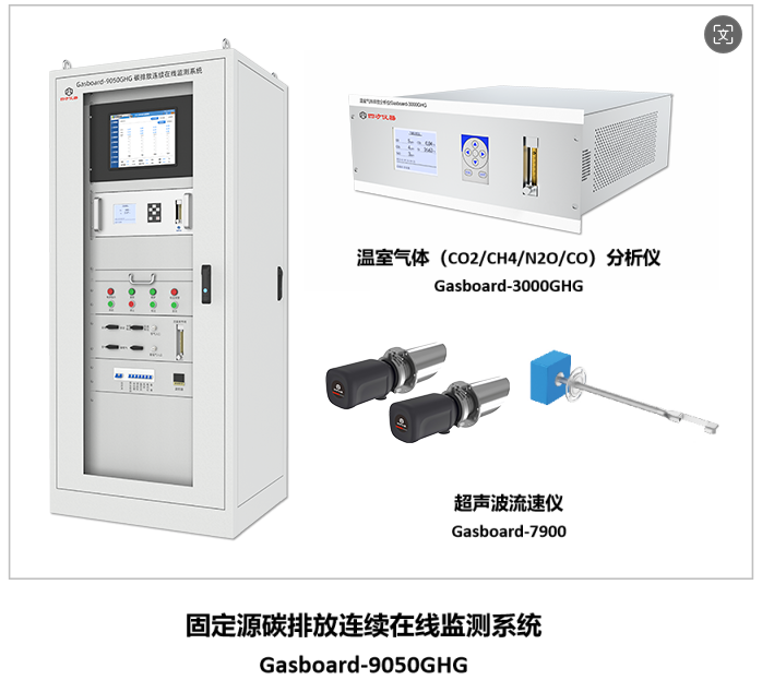 绿色转型加速器：四方仪器助力水泥、钢铁、电解铝行业迈向低碳未来